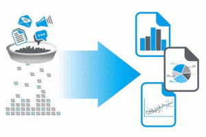 BUSINESS INTELLIGENCE Нова парадигма стратегічного управління