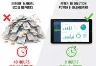 Битва з Excel: Як BI Solution Автоматизувала Звітність та Заощадила 40 Годин/Міс. Фінансовому Відділу
